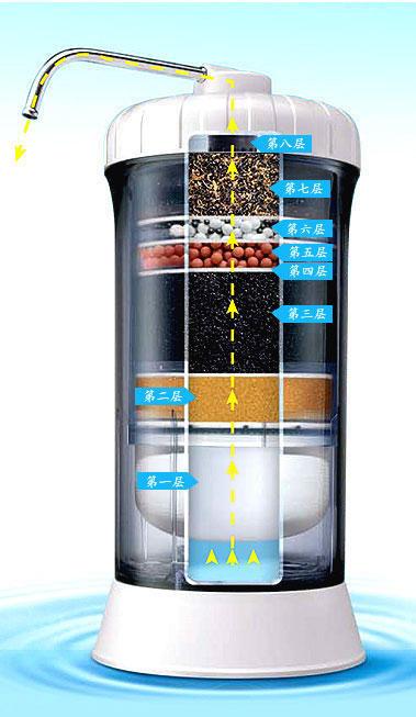最新水净化器技术，引领饮用水革新的先锋