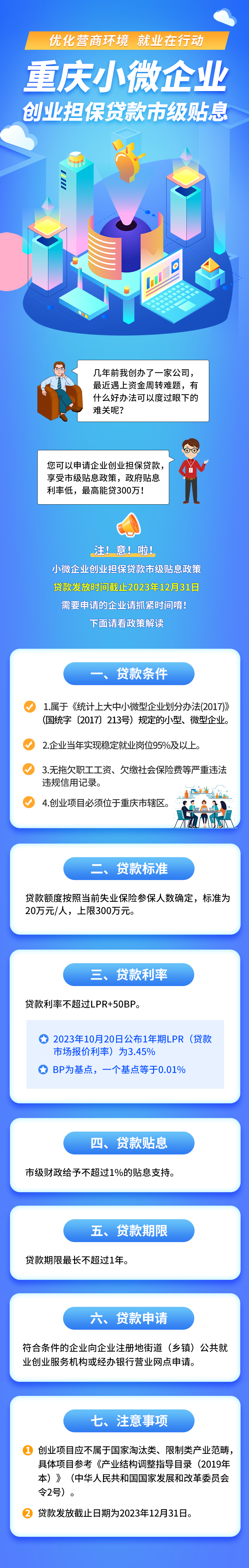 最新企业贴息贷款，金融新动力助力企业腾飞
