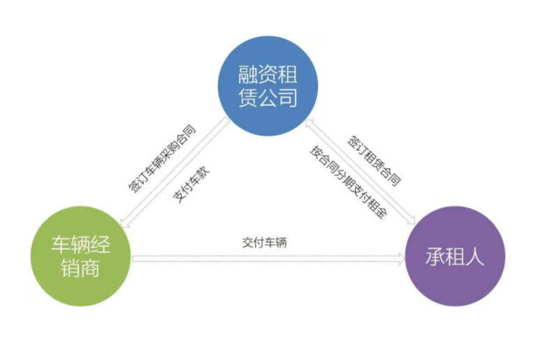 原曼语 第2页