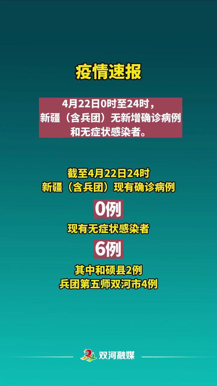 兵团肺炎疫情最新情况通报