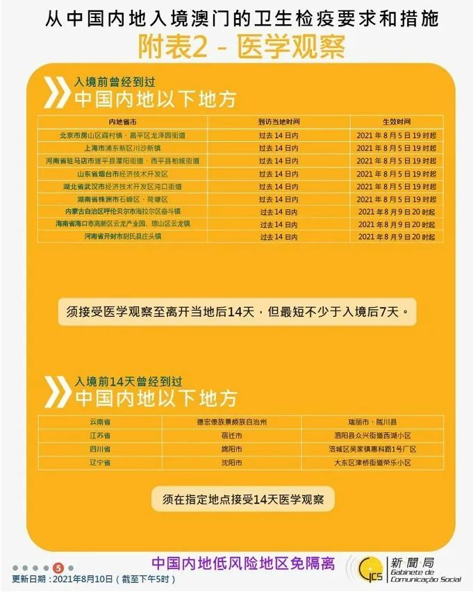 学历培训 第71页