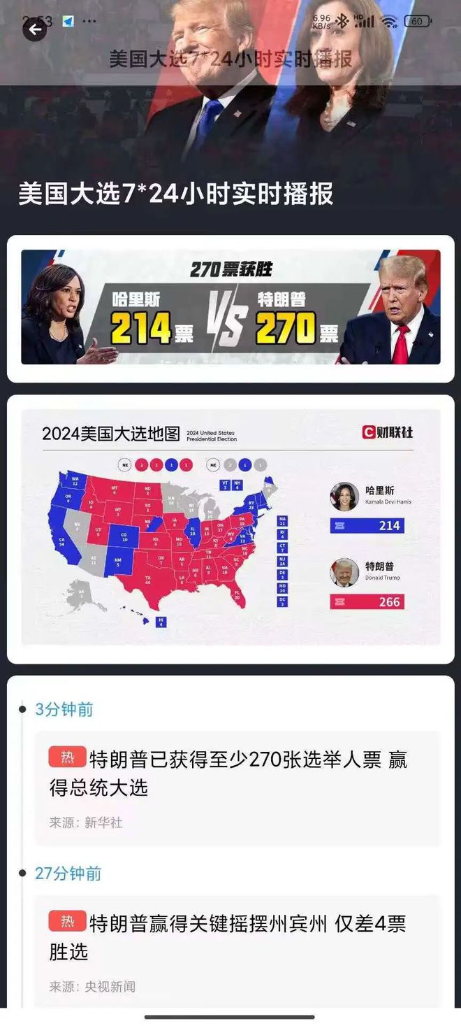 美国大选最新快讯，候选人角逐与民意动向深度解析