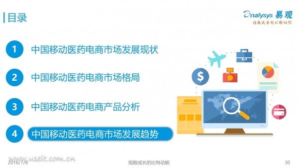 医药电商行业趋势、挑战与机遇并存，最新资讯一网打尽
