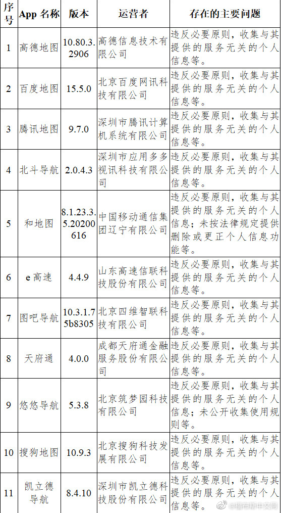 最新地址33，探索与发现的新起点之旅