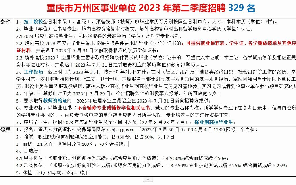 万洲公司最新招聘动态与人才战略展望揭秘