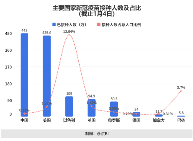 美印疫情最新数据分析报告发布