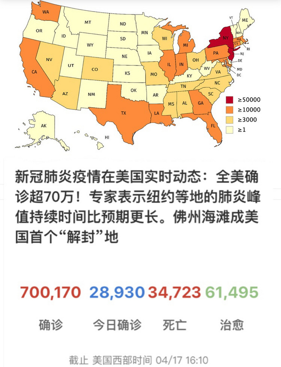 美国新冠疫情最新分析报告