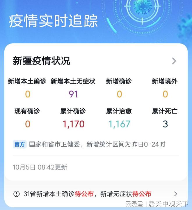 新疆最新疫情新增概况