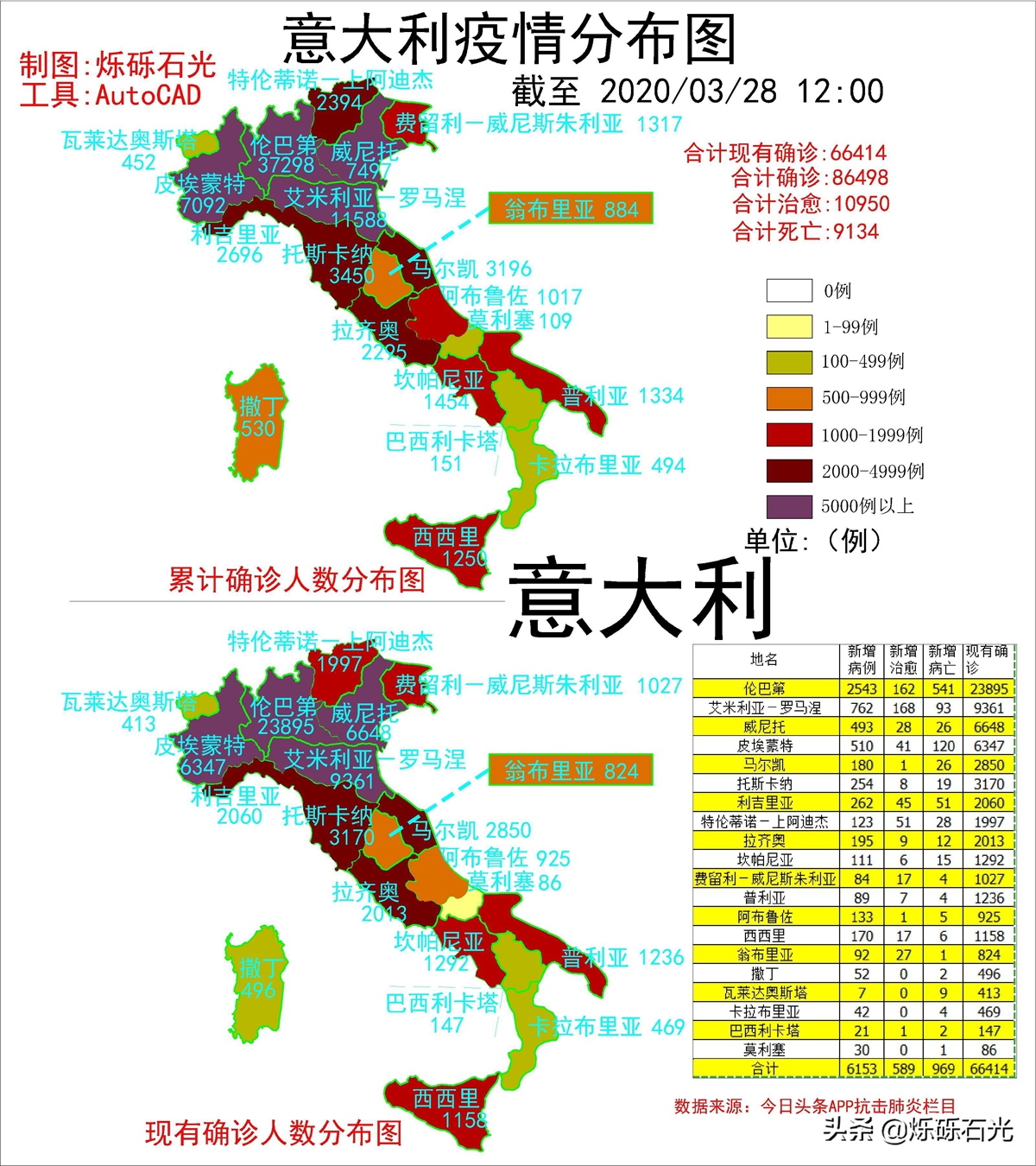 意大利新冠疫情最新概况概述