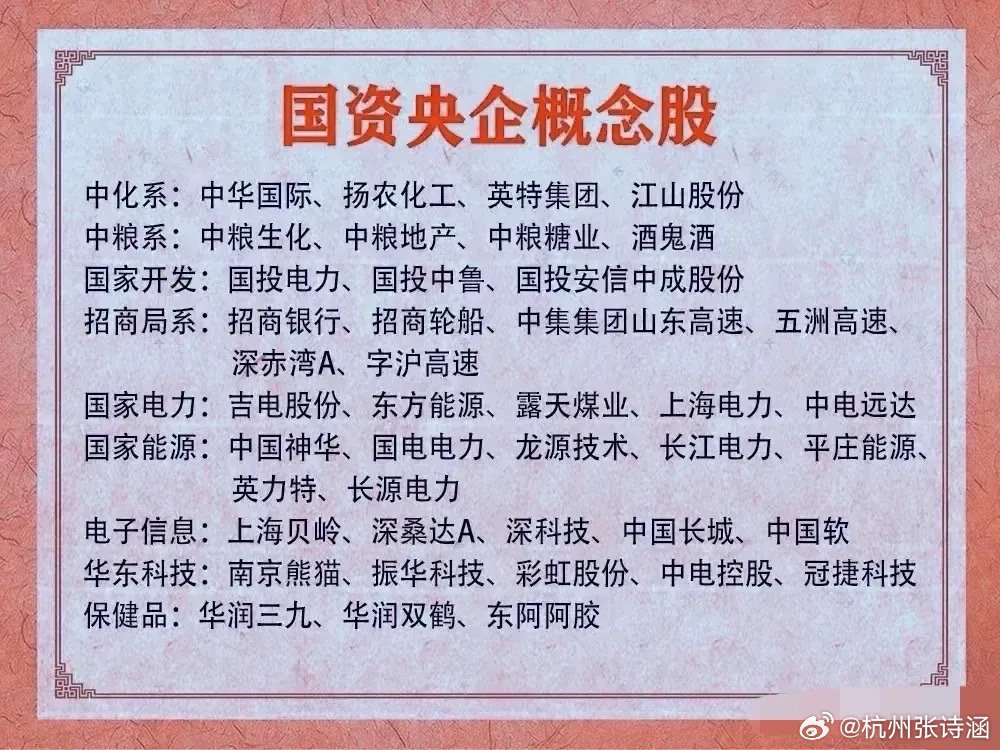 国企改革新动向，重塑企业活力，推动股市新篇章——关注最新国企改革个股