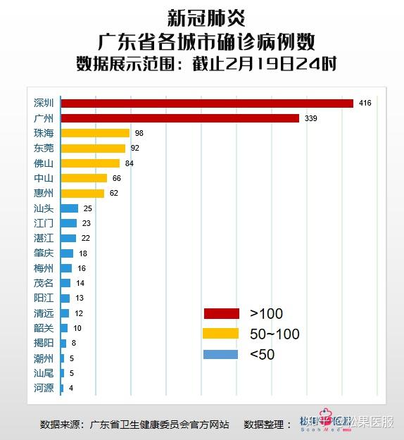 全球疫情一月报告，最新数据、全球态势与应对策略深度解析