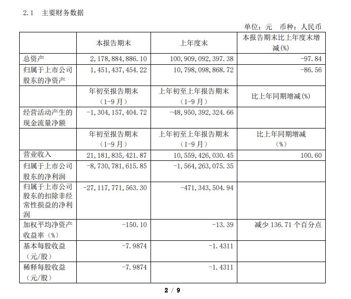 西水股份引领行业变革，展现强劲发展势头