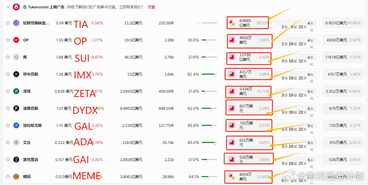 以太坊最新币价动态，趋势、影响因素及展望分析