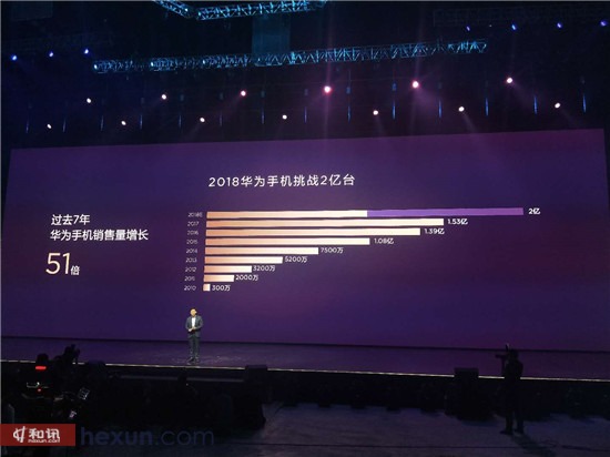 华为最新发布消息，引领科技潮流，开启智能生活新篇章