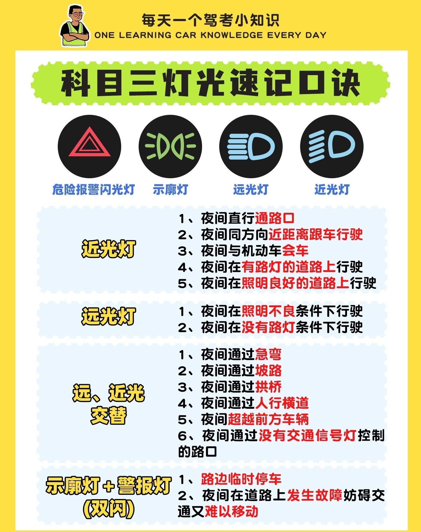 最新科三灯光操作指南详解