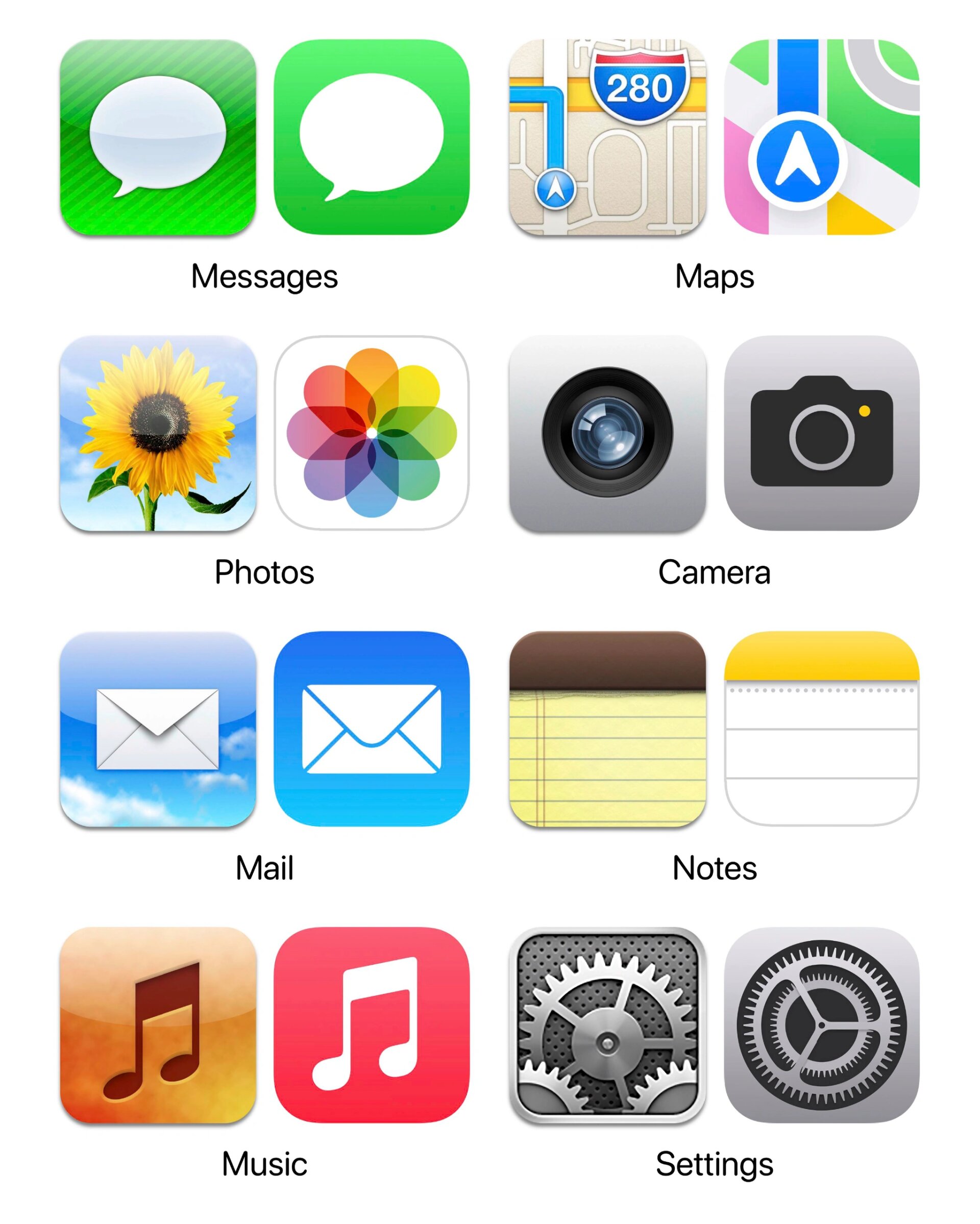 iOS最新系统图标揭秘，设计与功能的新探索