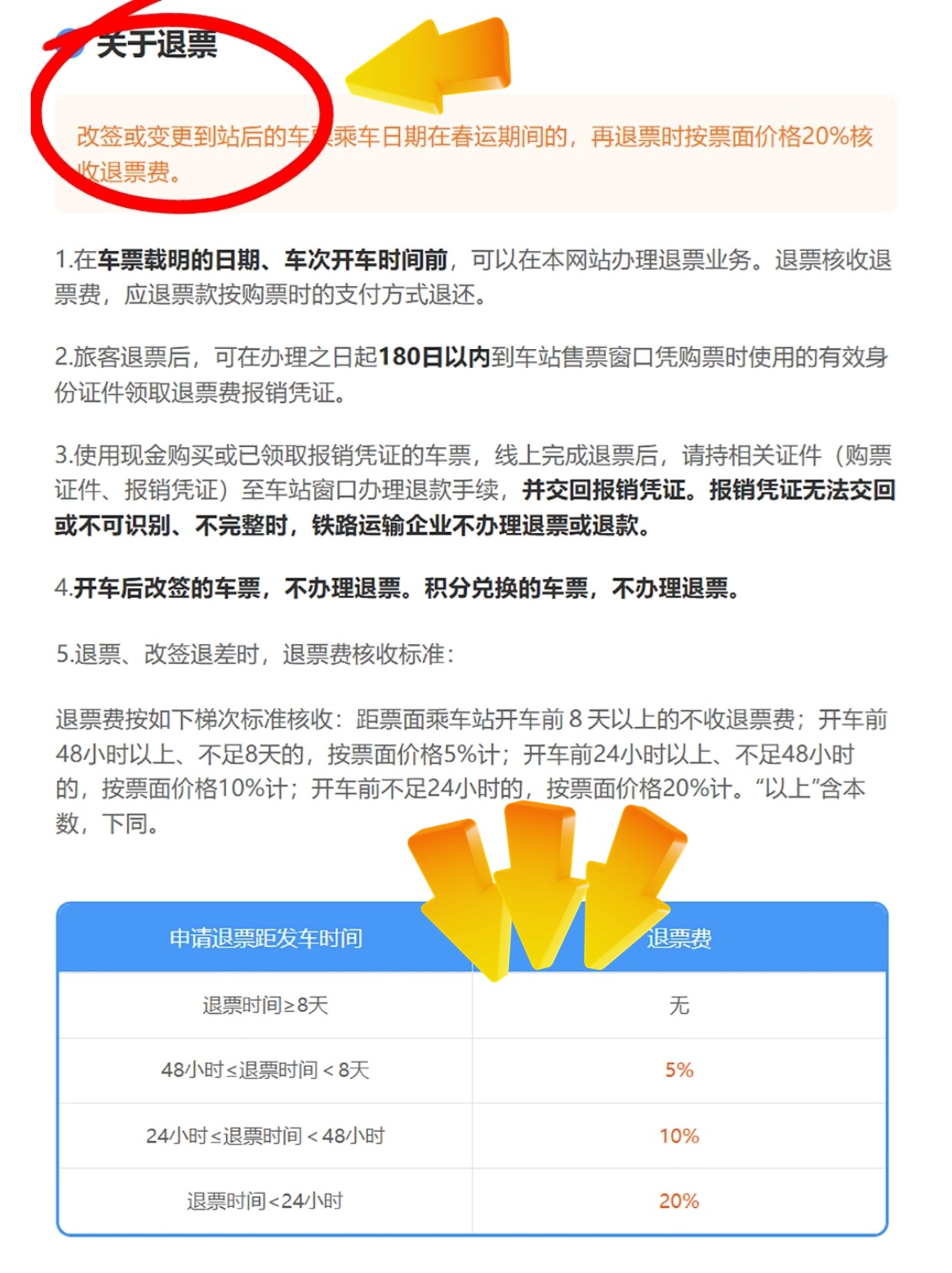 退票最新政策详解，应对变革，保障权益实践指南