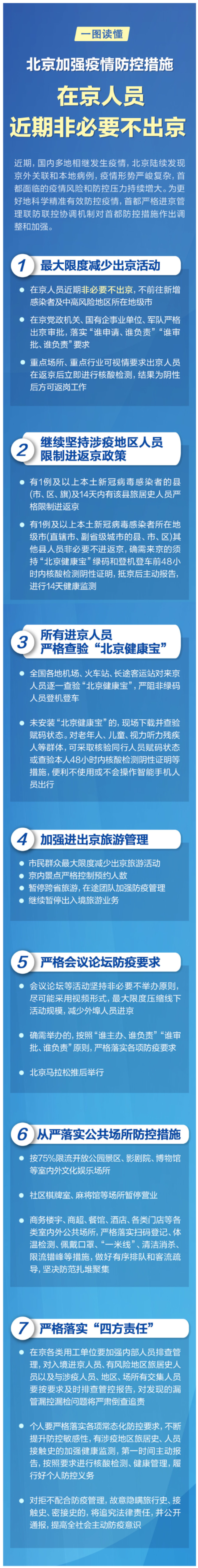 北京疫情下的国家防控新措施，坚决保障人民健康，筑牢防控防线