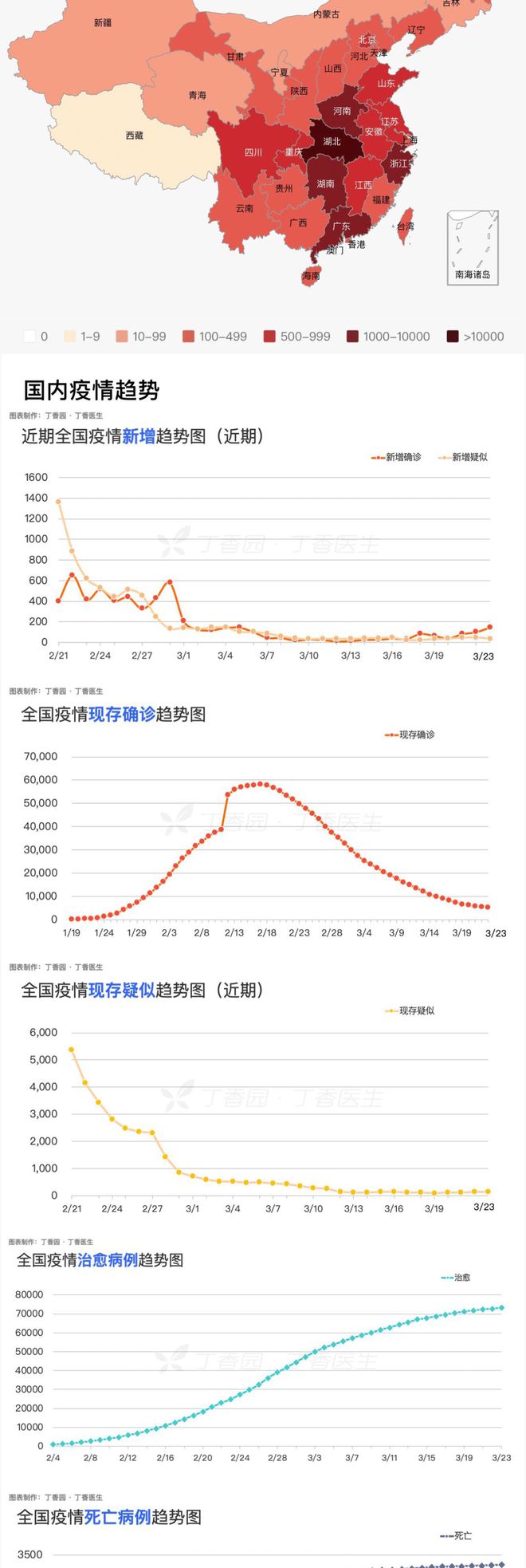 最新新冠疫情预测，全球趋势及应对策略分析
