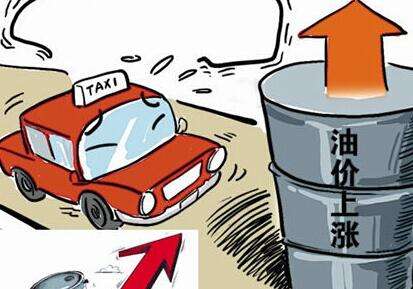 美国油价调整最新动态，市场趋势、影响因素及未来展望