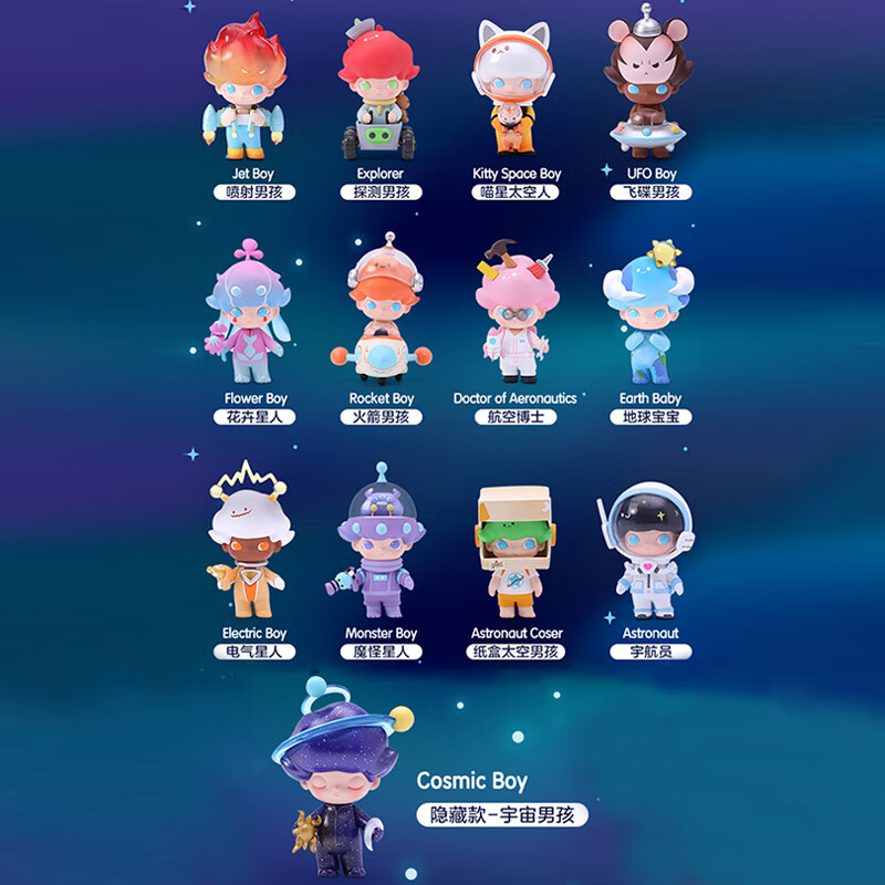 盲盒新纪元，探索2021年盲盒趋势的神秘魅力