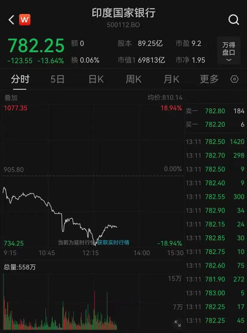 印度M2最新动态与经济影响解析及前景展望