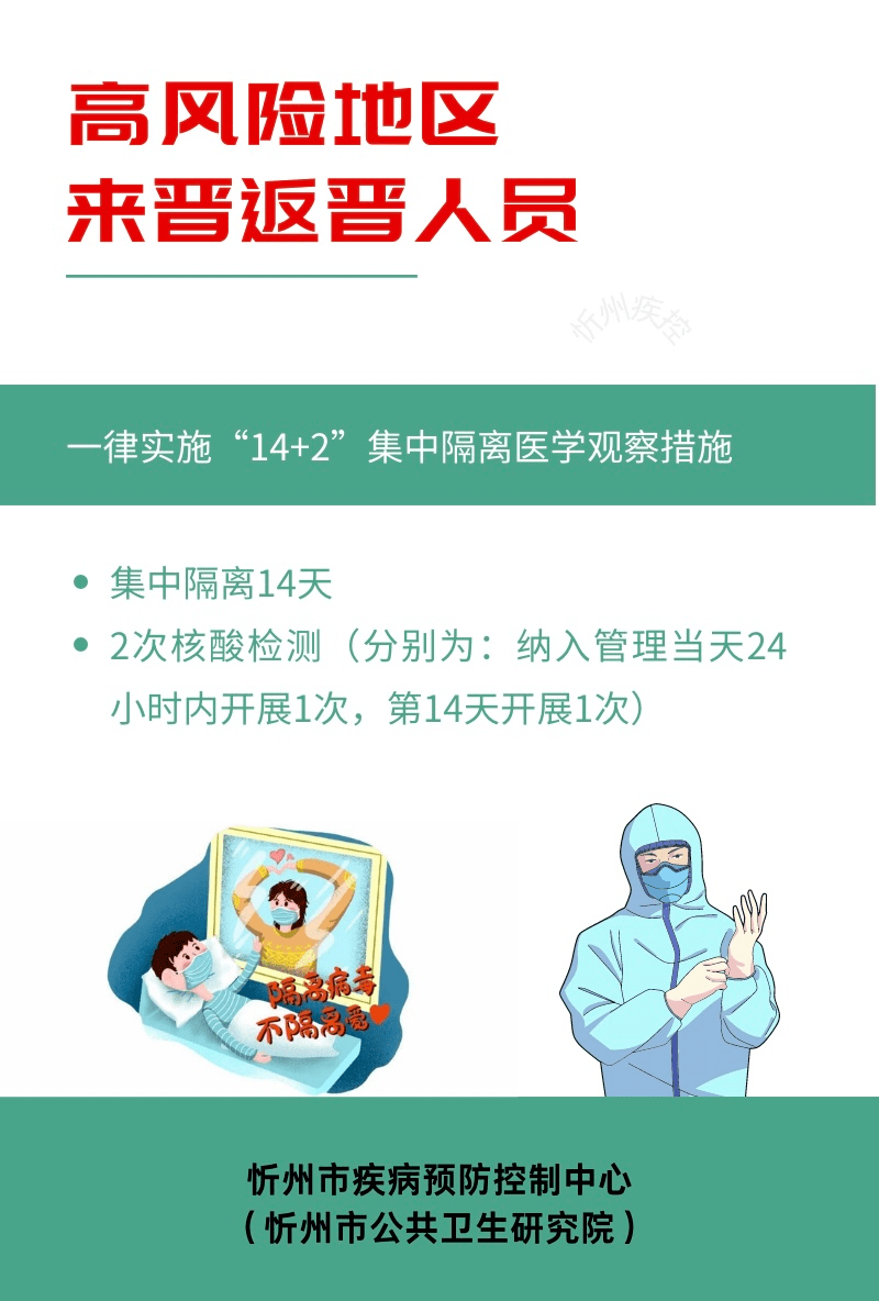 疫情最新管控政策，动态调整与科学防控的新策略