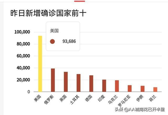 全球最新疫情动态深度解析