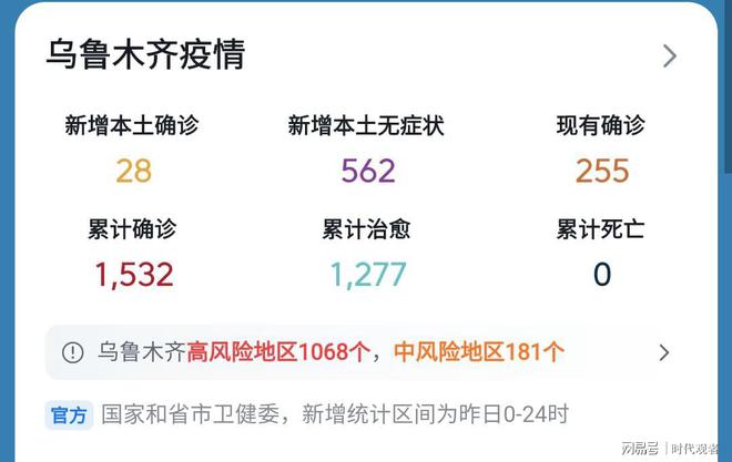 乌鲁木齐最新疫情动态及其社会影响分析