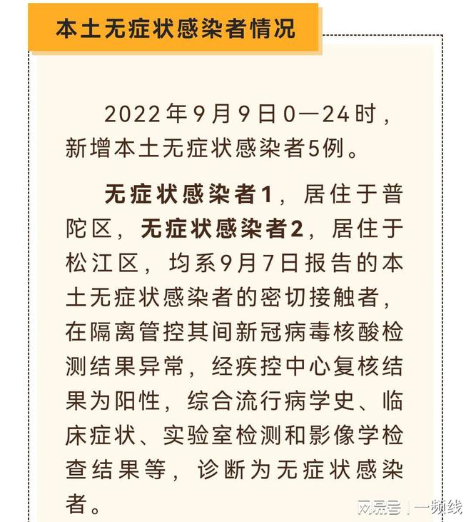 上海最新疫情新增病例及其影响分析
