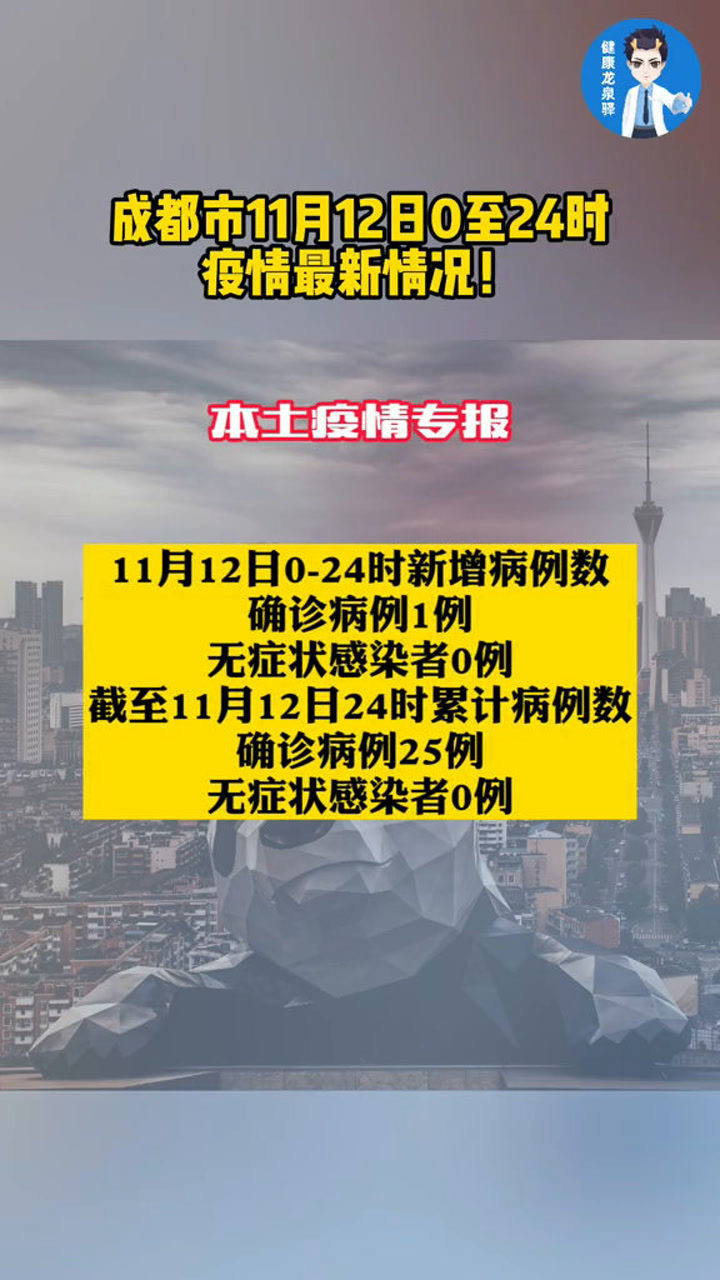 成都疫情深度观察，最新疫情分析与应对观察（11月版）