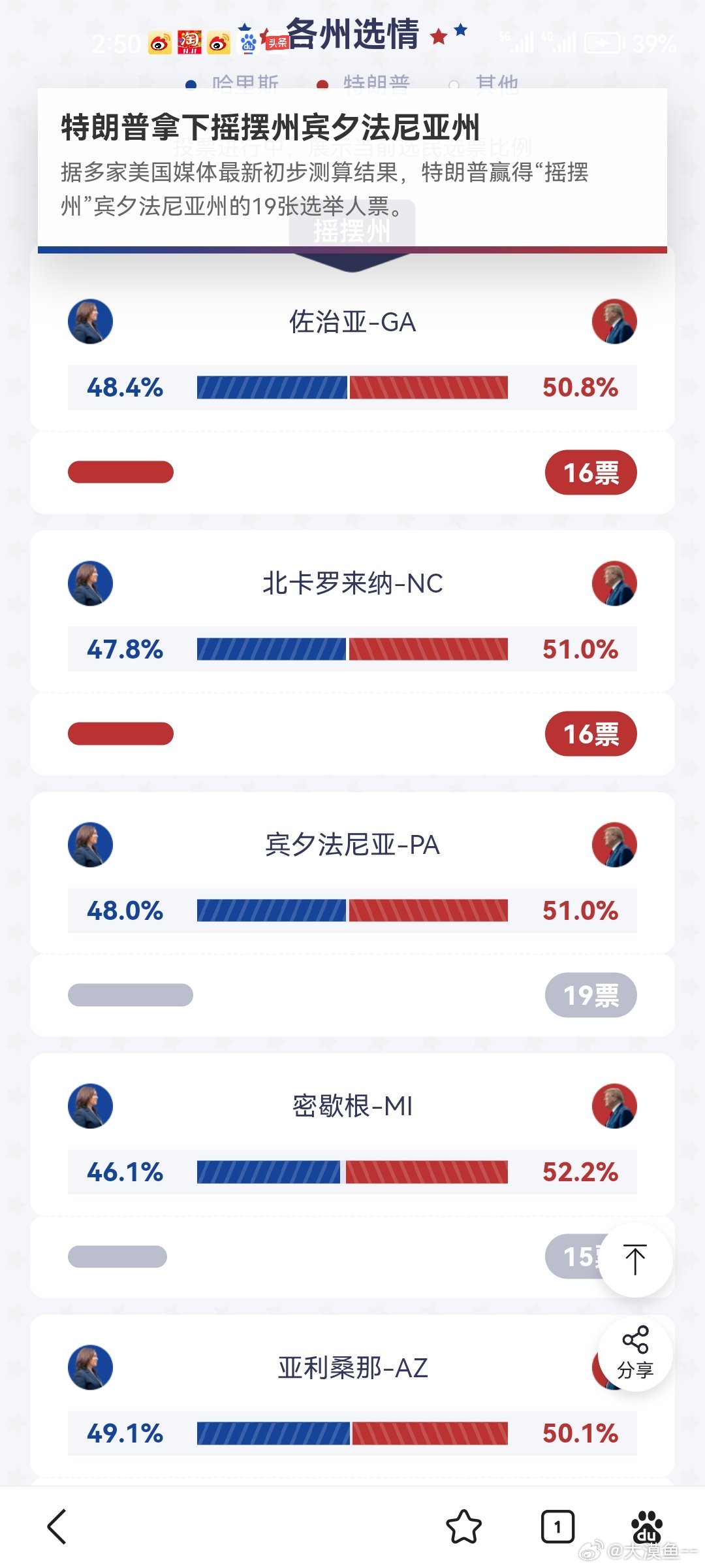 选举人票最新动态，深度解析及未来展望
