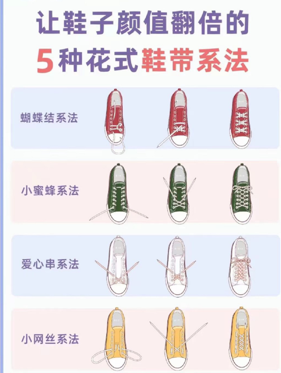 最新流行鞋带系法，时尚实用完美结合指南