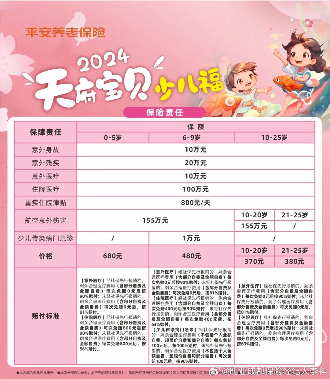 泰康人寿最新儿童险种，全方位守护孩子未来的保障