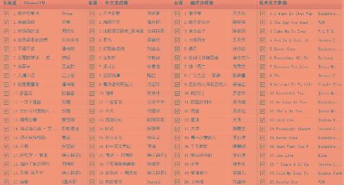 最新流行歌曲大盘点，热门好歌一网打尽