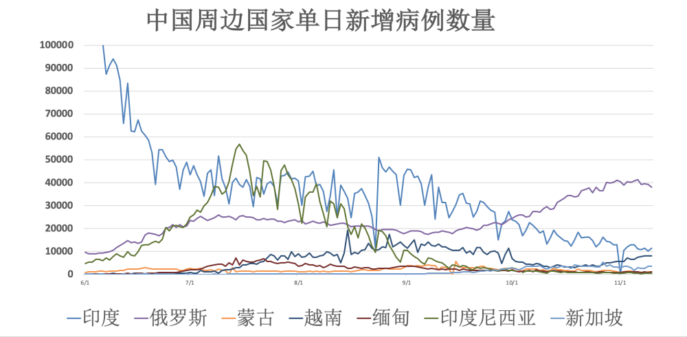 德国疫情最新动态，挑战及应对策略