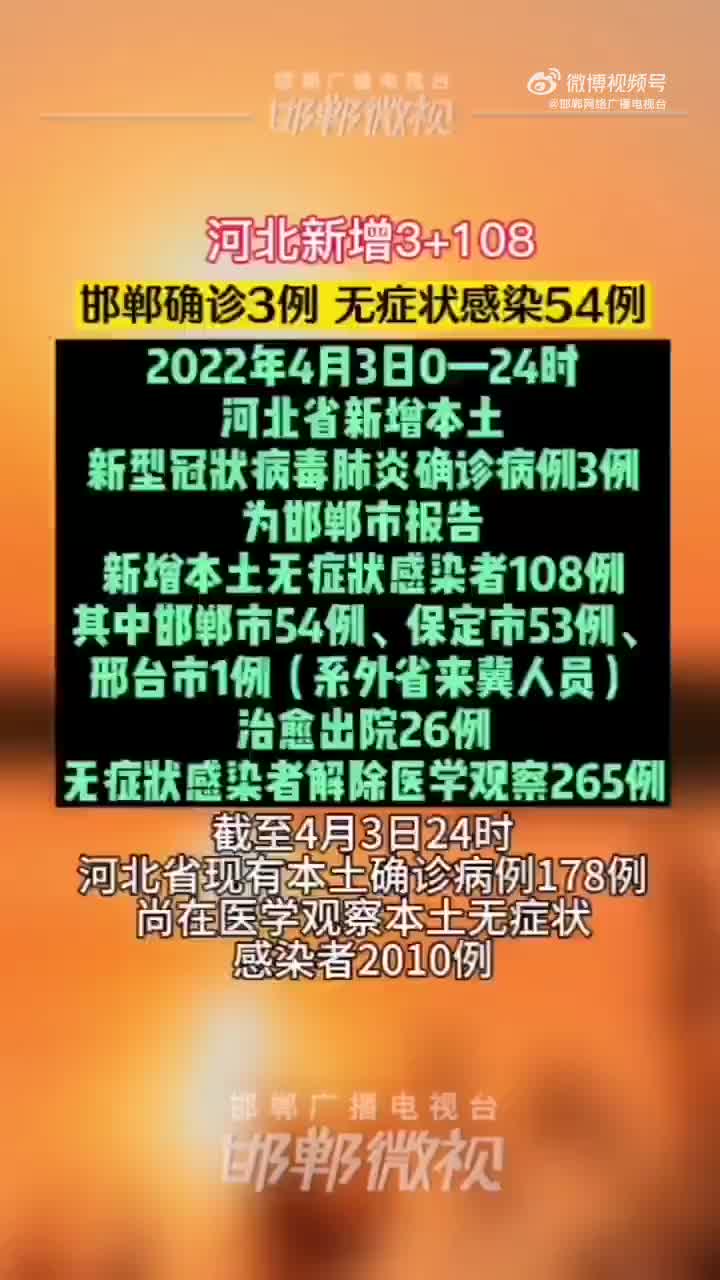 邯郸最新案例，城市发展的崭新篇章