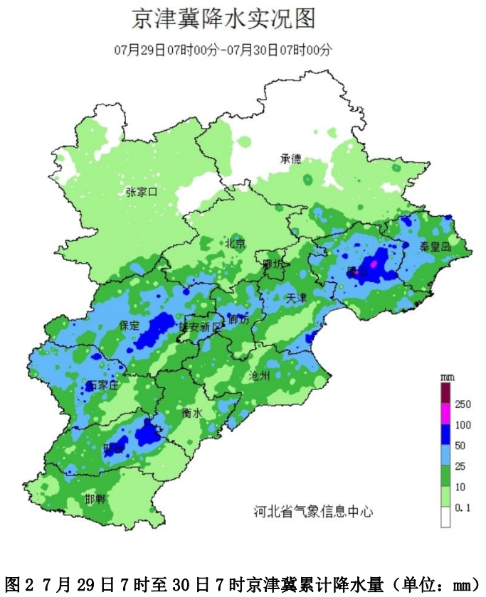 雄安新区最新天气概览