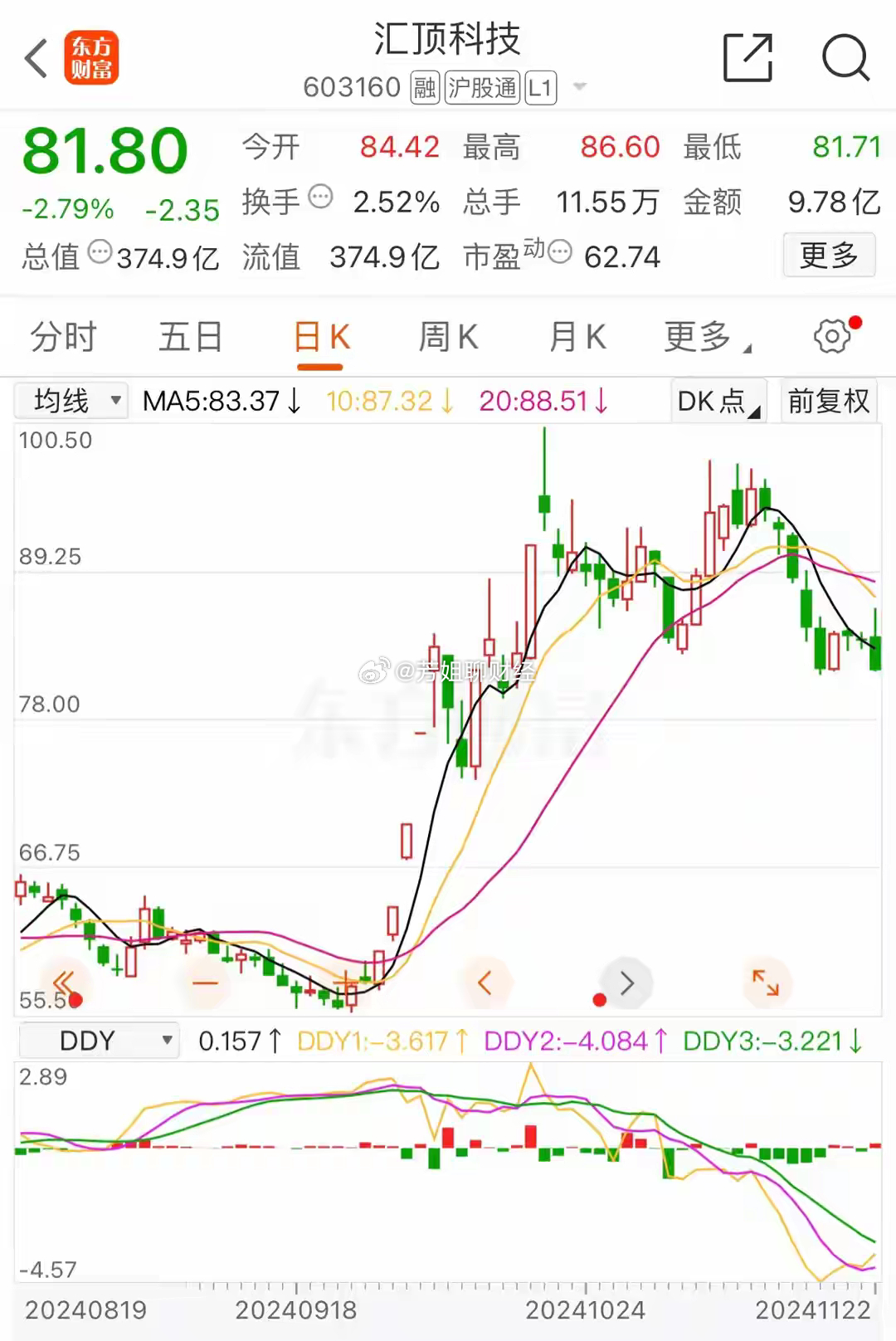 汇顶科技，创新驱动，稳步前行的发展态势