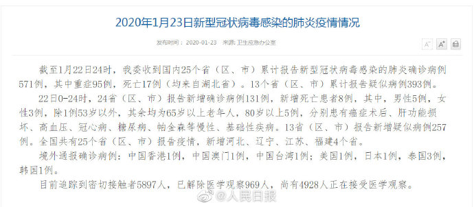 全球新型肺炎病例的挑战与应对策略
