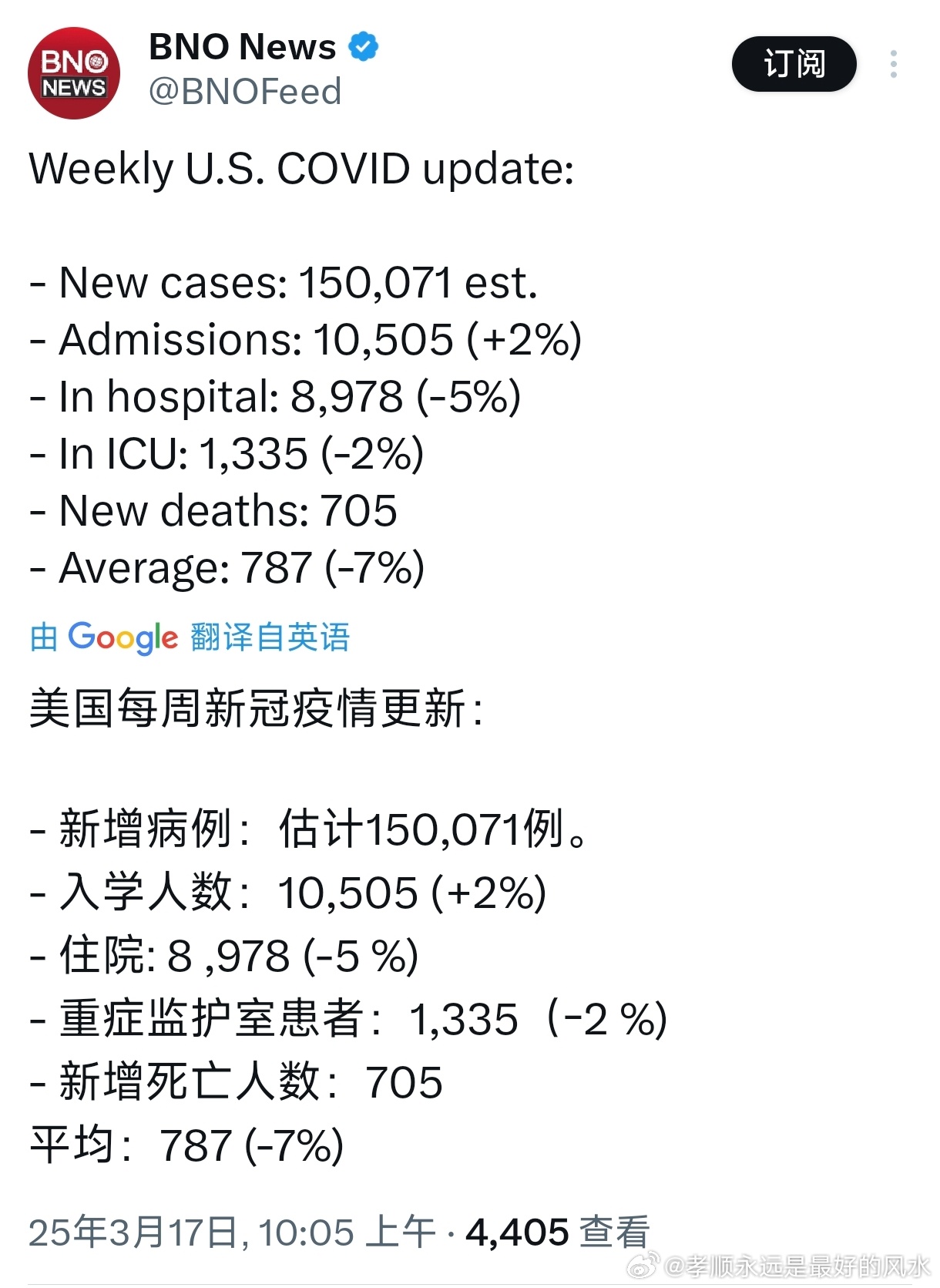 美国最新疫情数据深度解析报告