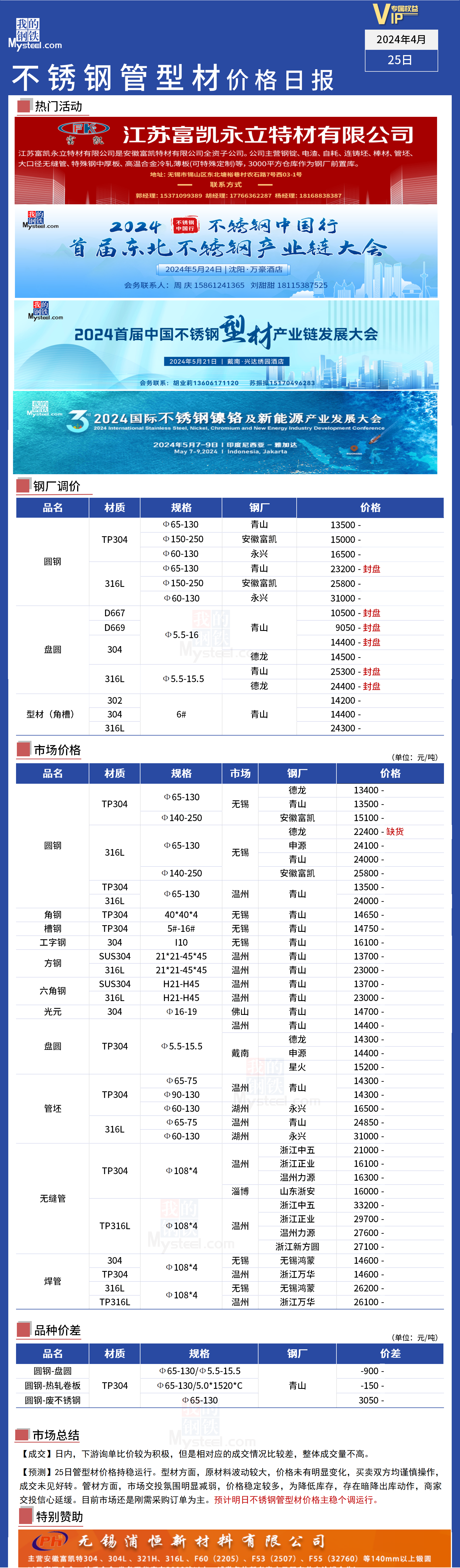 型材价格最新行情走势深度解析
