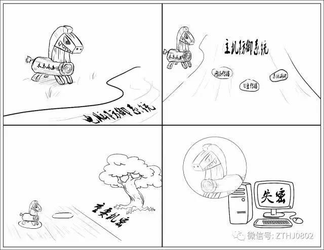 中天火箭持续创新，引领行业前沿最新动态