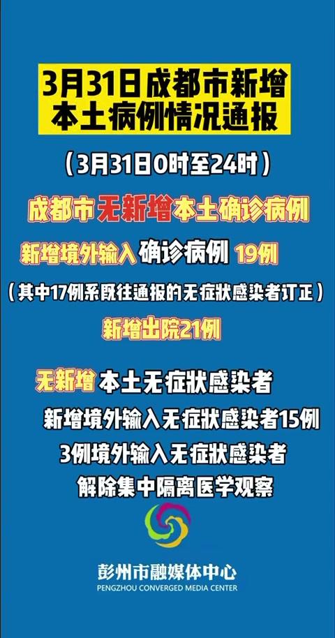 成都疫情最新通报，积极应对，共克时艰时刻