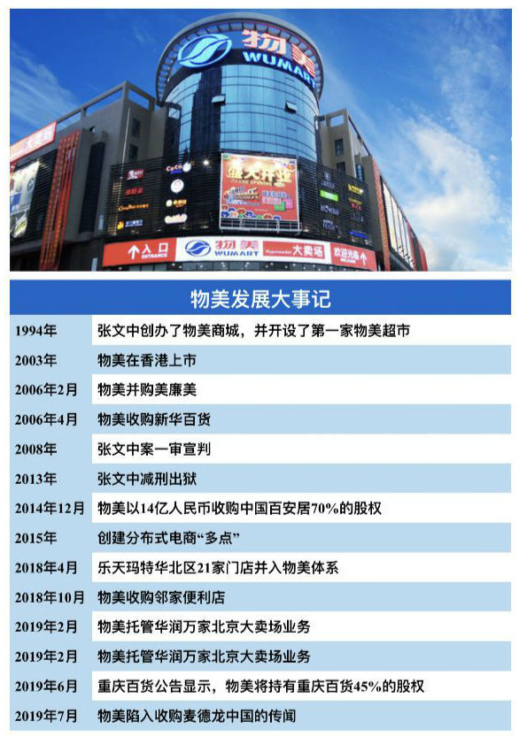 物美最新事件深度探究与观察