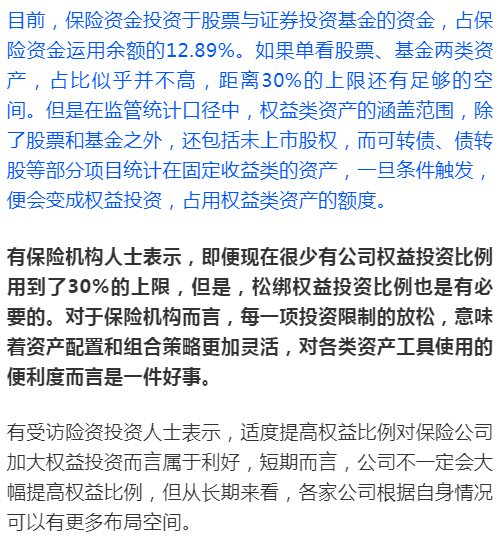 险资金投资松绑最新动态，影响、机遇与挑战全面解析