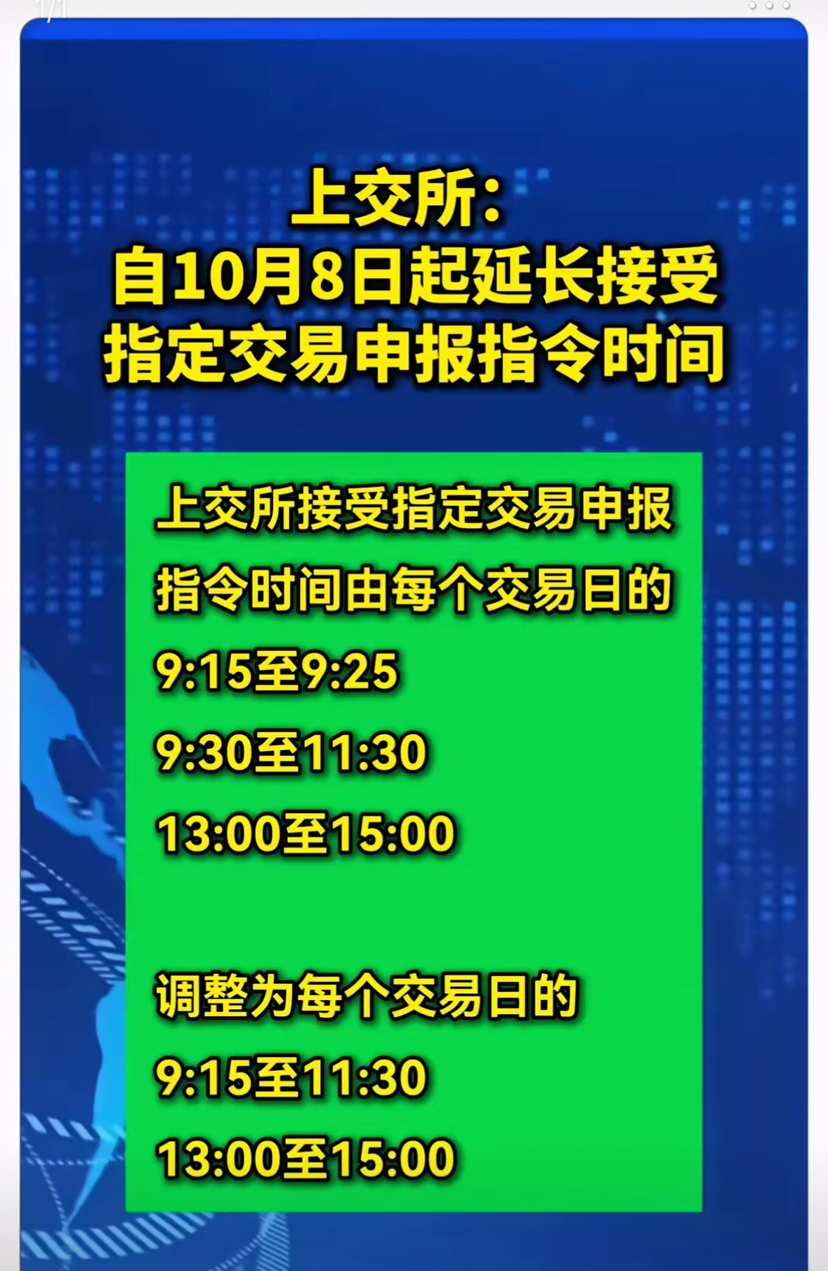 上交所最新通知深度解读，影响分析与市场反应