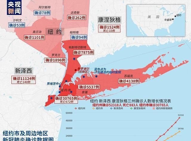 最新疫情地区分析报告，掌握最新动态，应对未来挑战