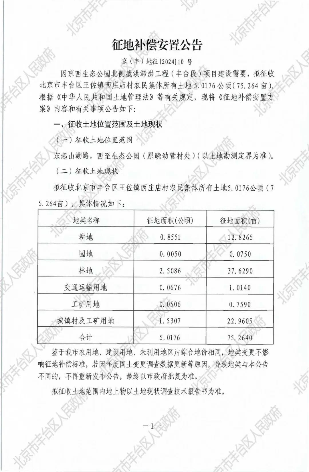 最新征地补偿安置公告全面解读