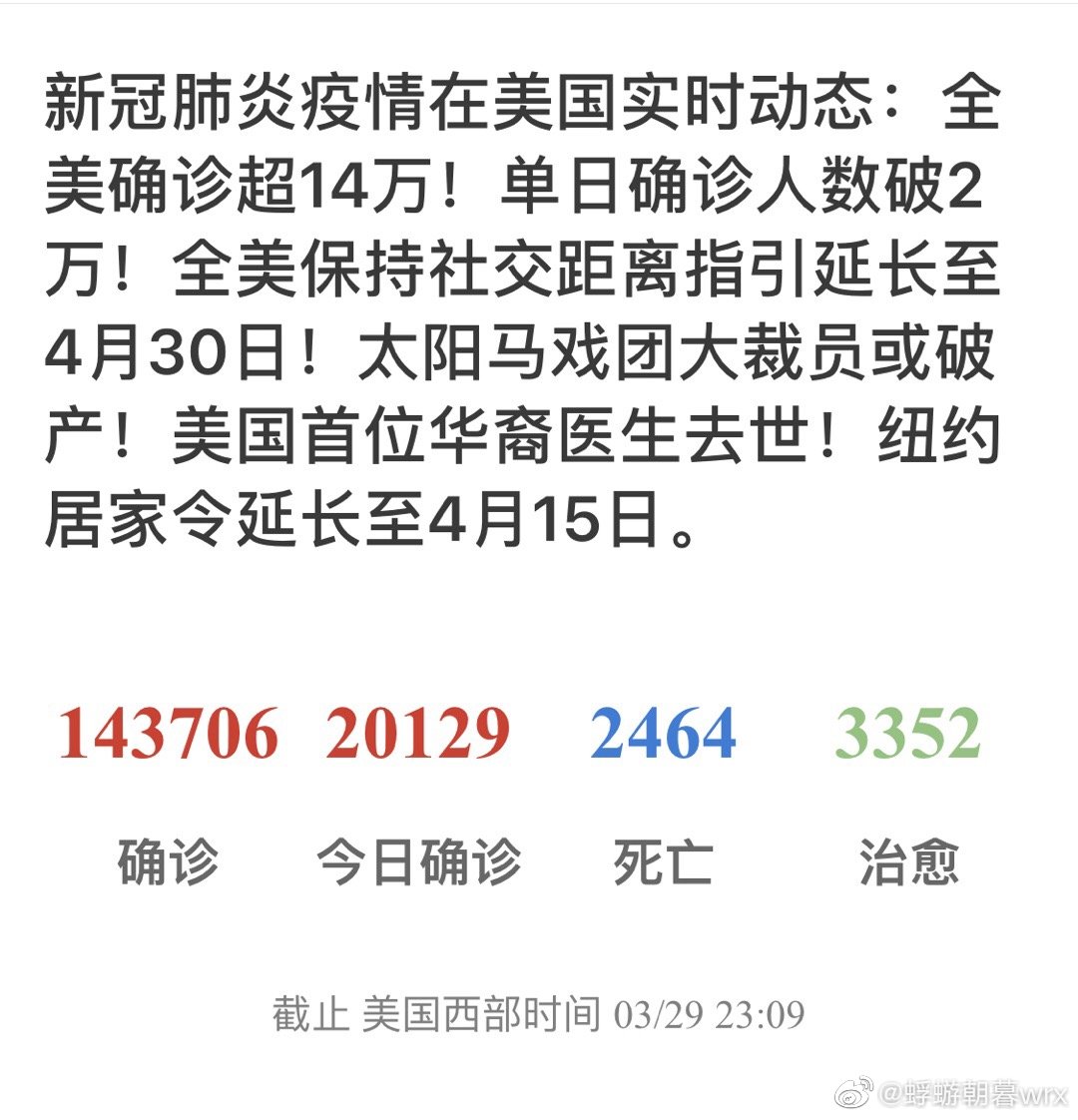 美国星光肺炎最新报告深度剖析